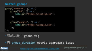 https://mvc.tw
Nested group?
p.35
group('twMVC44', () => {
group('k6', () => {
http.get('https://test.k6.io');
});
group('google', () => {
http.get('https://google.com');
});
});
group/nested-group.js
▪ 可成功產生 group tag
▪ 有 group_duration metric aggregate issue
https://github.com/grafana/k6/issues/2309
 