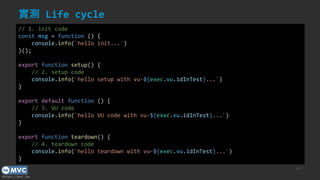 https://mvc.tw
實測 Life cycle
p.41
// 1. init code
const msg = function () {
console.info(`hello init...`)
}();
export function setup() {
// 2. setup code
console.info(`hello setup with vu-${exec.vu.idInTest}...`)
}
export default function () {
// 3. VU code
console.info(`hello VU code with vu-${exec.vu.idInTest}...`)
}
export function teardown() {
// 4. teardown code
console.info(`hello teardown with vu-${exec.vu.idInTest}...`)
}
 