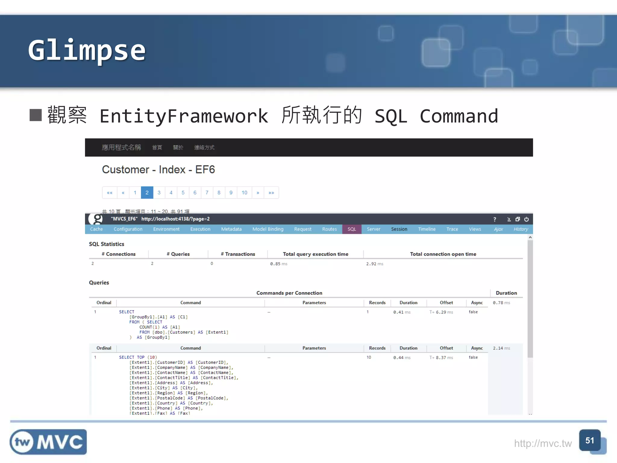 http://mvc.tw
 觀察 EntityFramework 所執行的 SQL Command
Glimpse
51
 