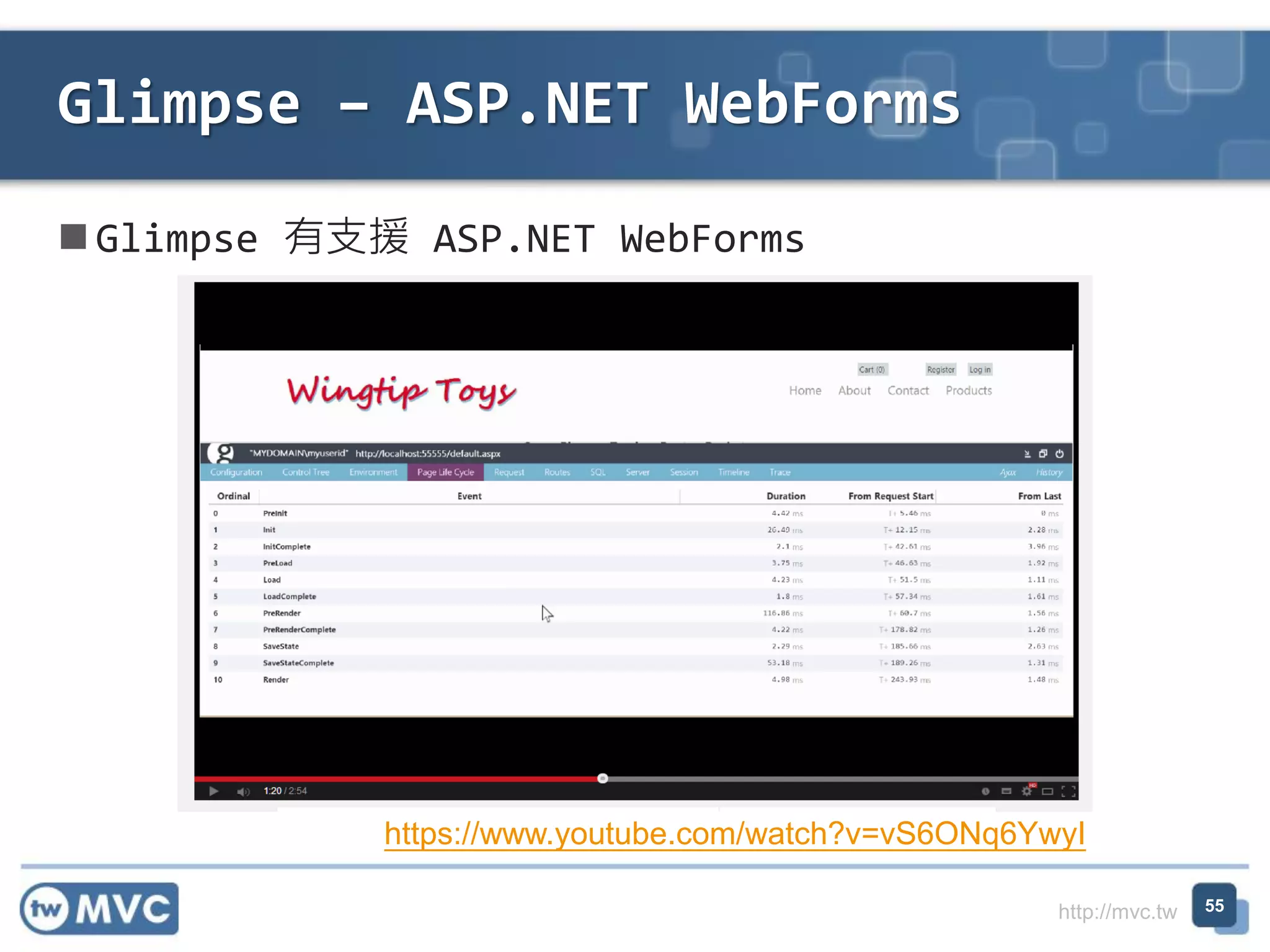 http://mvc.tw
 Glimpse 有支援 ASP.NET WebForms
Glimpse – ASP.NET WebForms
55
https://www.youtube.com/watch?v=vS6ONq6YwyI
 