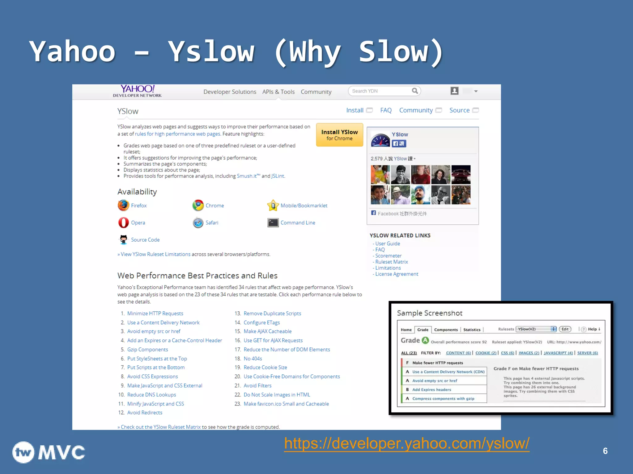 Yahoo – Yslow (Why Slow)
6
https://developer.yahoo.com/yslow/
 