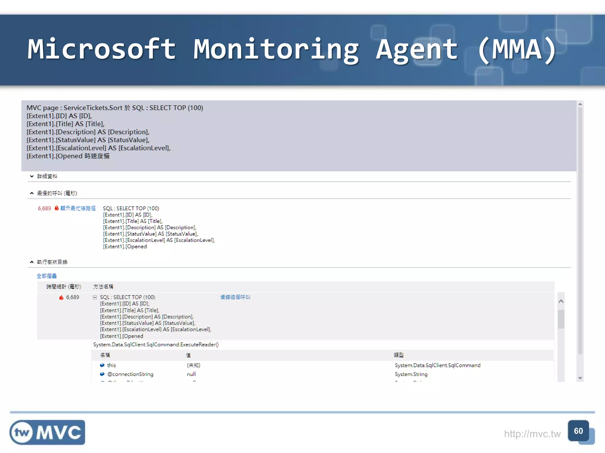 http://mvc.tw
Microsoft Monitoring Agent (MMA)
60
 