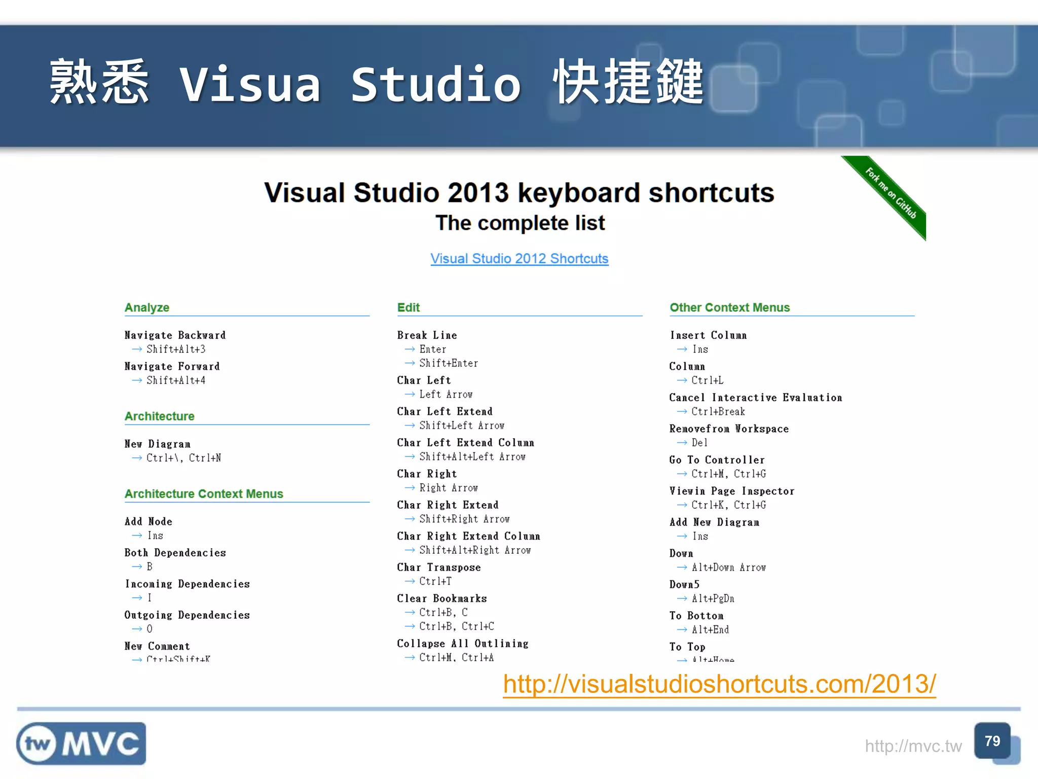 http://mvc.tw
熟悉 Visua Studio 快捷鍵
79
http://visualstudioshortcuts.com/2013/
 