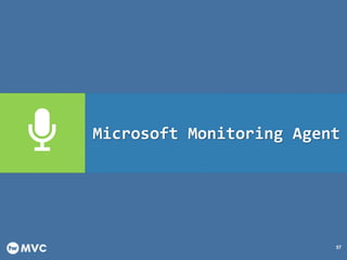 57
Microsoft Monitoring Agent
 