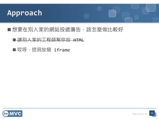 http://mvc.tw
? Ҫڄe˼ҵľWվͶfV棬ԓN^
? ׌e˼ҵĹ̎ HTML
? ѽڶł iframe
Approach
11
 