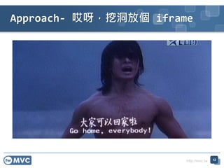 http://mvc.tw
Approach- ѽڶł iframe
12
 