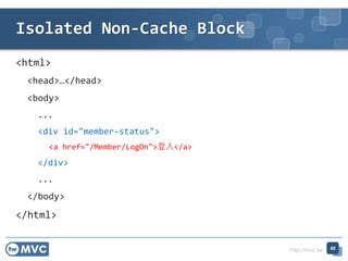 http://mvc.tw
<html>
<head></head>
<body>
...
<div id="member-status">
<a href="/Member/LogOn"></a>
</div>
...
</body>
</html>
Isolated Non-Cache Block
40
 