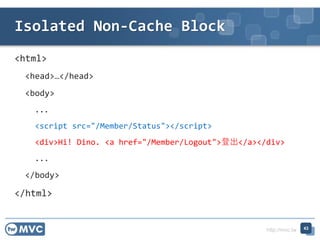 http://mvc.tw
<html>
<head></head>
<body>
...
<script src=/slideshow/twmvc20-aspnet-mvc-view-77654982/77654982/"/Member/Status"></script>
<div>Hi! Dino. <a href="/Member/Logout">ǳ</a></div>
...
</body>
</html>
Isolated Non-Cache Block
43
 