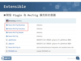 http://mvc.tw
? _l Plugin  MvcTrig UµD
Extensible
55
 