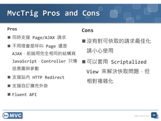 http://mvc.tw
Pros
? ͬr֧Ԯ Page/AJAX Ո
? Ǻ Page ߀
AJAXǰȫͬĽY
JavaScriptController ֻ
Dc
? ֧Ԯվ HTTP Redirect
? ֧ԮӆU
? Fluent API
MvcTrig Pros and Cons
58
Cons
? ]ЌɿȡՈѻ
ՈСʹ
?  Scriptalized
View Qȡ}
}s
 