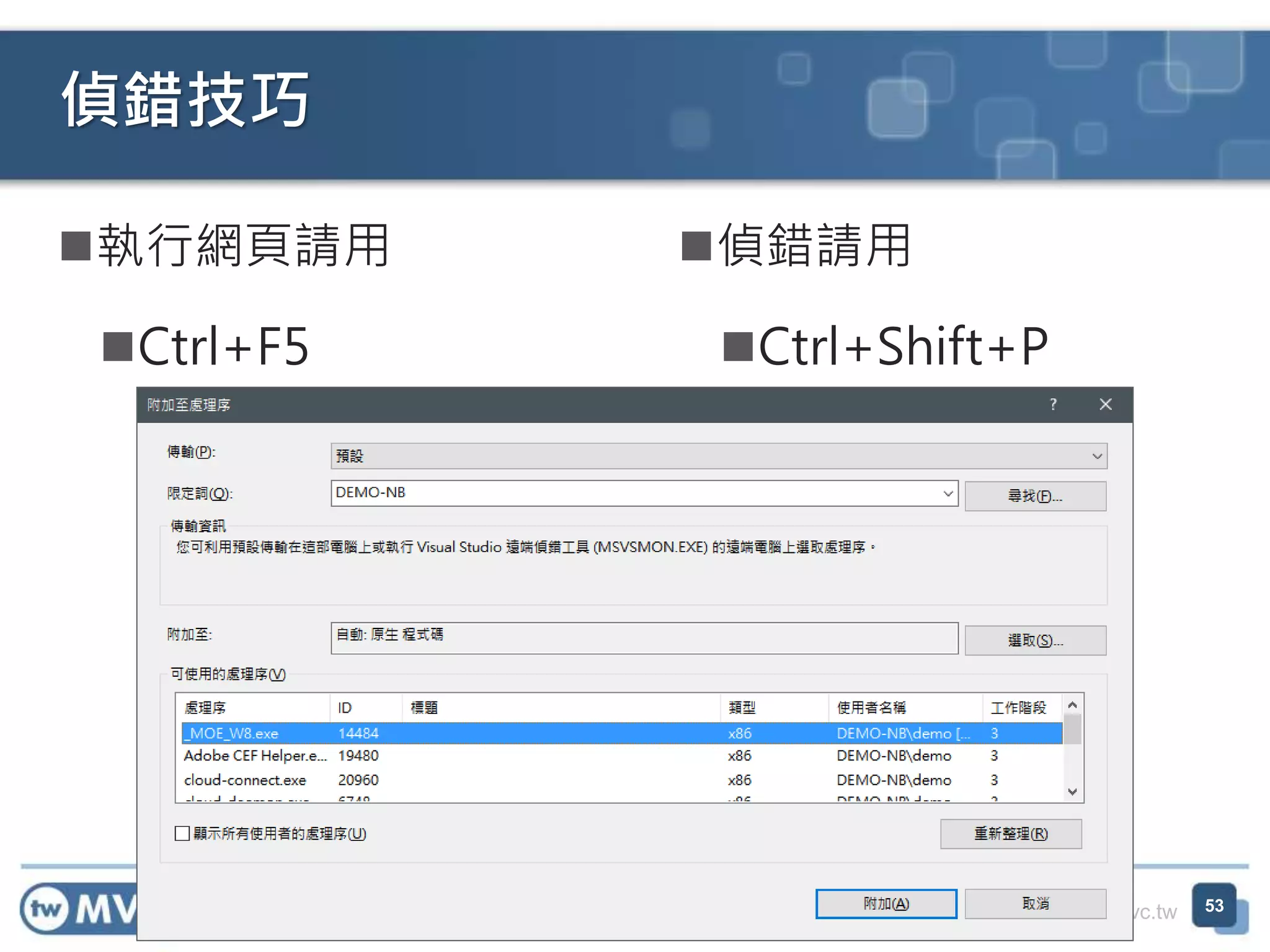 http://mvc.tw
偵錯技巧
執行網頁請用
Ctrl+F5
偵錯請用
Ctrl+Shift+P
53
 