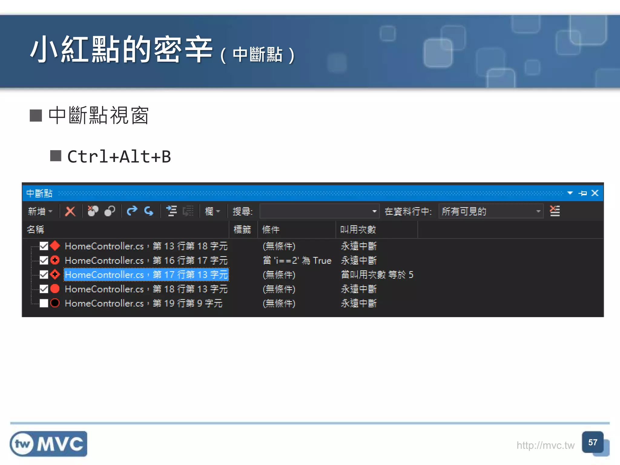 http://mvc.tw
 中斷點視窗
 Ctrl+Alt+B
小紅點的密辛（中斷點）
57
 