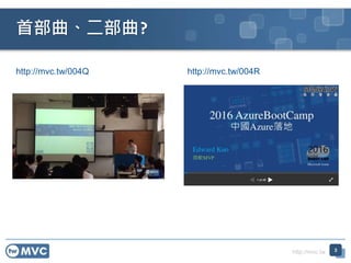 http://mvc.tw
首部曲、二部曲?
3
http://mvc.tw/004Q http://mvc.tw/004R
 