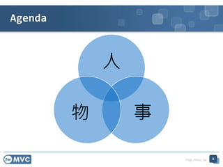 http://mvc.tw
人
事物
Agenda
6
 