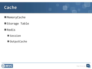 http://mvc.tw
 MemoryCache
 Storage Table
 Redis
 Session
 OutputCache
Cache
84
 
