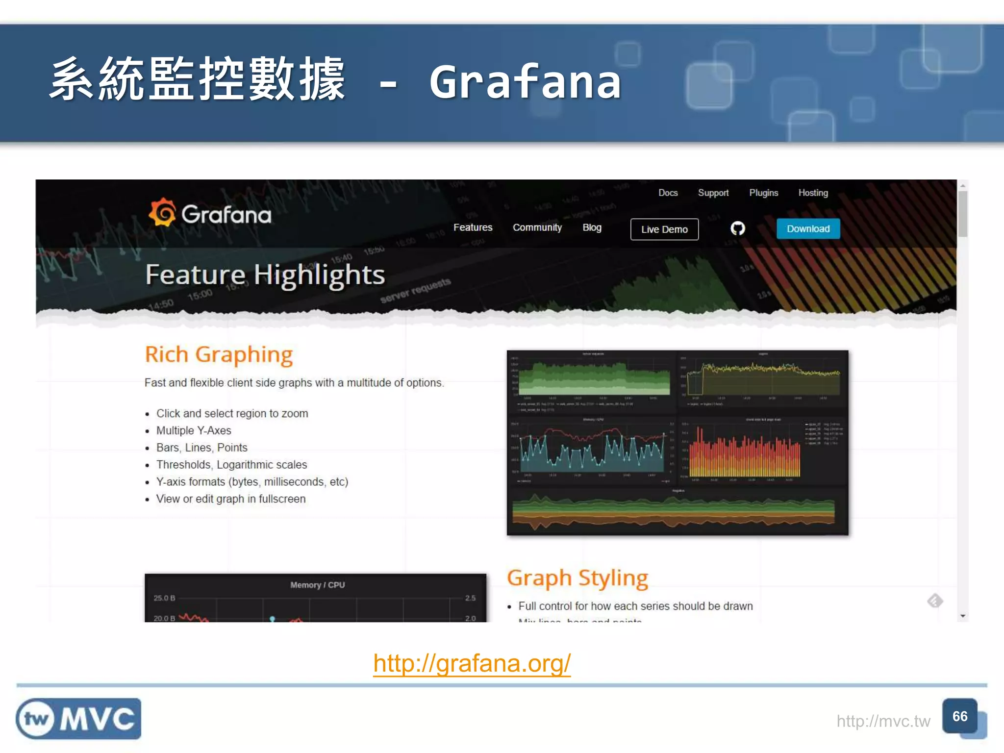 http://mvc.tw
系統監控數據 - Grafana
66
http://grafana.org/
 