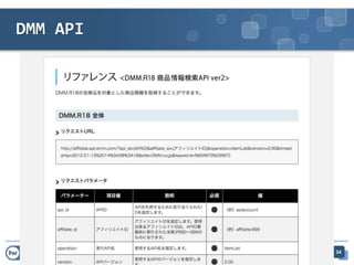 twMVC #25 – ASP.NET MVC A/B Testing http://mvc.tw
DMM API
34
 