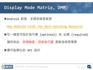 twMVC #25 – ASP.NET MVC A/B Testing http://mvc.tw
 Android 啟發，支援多維度資源
How Android Finds the Best-matching Resource
 任一維度可設計為可選 (optional) 或 必選 (required)
雖然如此，多個維度，且皆為可選 是較為常見場景
 盡可能簡化的 API 設計
Display Mode Matrix, DMM
35
 