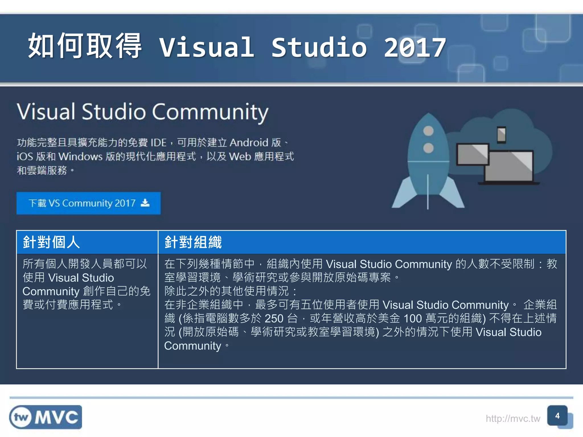 http://mvc.tw
如何取得 Visual Studio 2017
4
針對個人 針對組織
所有個人開發人員都可以
使用 Visual Studio
Community 創作自己的免
費或付費應用程式。
在下列幾種情節中，組織內使用 Visual Studio Community 的人數不受限制：教
室學習環境、學術研究或參與開放原始碼專案。
除此之外的其他使用情況：
在非企業組織中，最多可有五位使用者使用 Visual Studio Community。 企業組
織 (係指電腦數多於 250 台，或年營收高於美金 100 萬元的組織) 不得在上述情
況 (開放原始碼、學術研究或教室學習環境) 之外的情況下使用 Visual Studio
Community。
 
