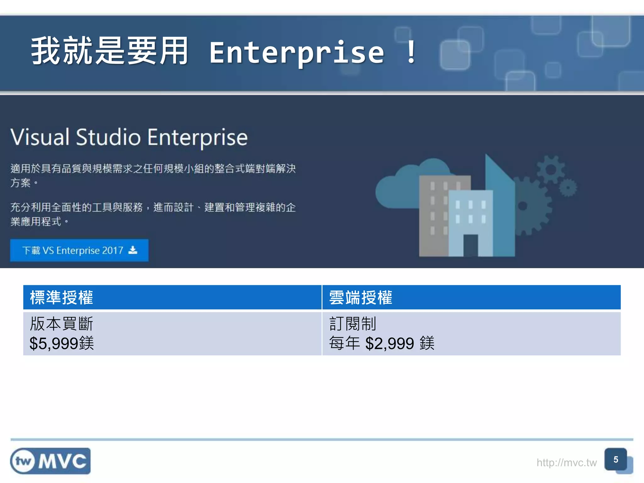 http://mvc.tw
我就是要用 Enterprise !
5
標準授權 雲端授權
版本買斷
$5,999鎂
訂閱制
每年 $2,999 鎂
 