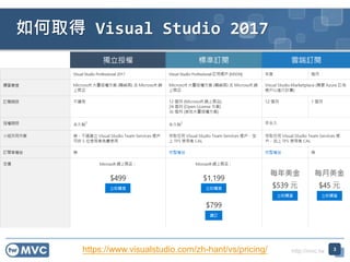 http://mvc.tw
ȡ Visual Studio 2017
3https://www.visualstudio.com/zh-hant/vs/pricing/
 
