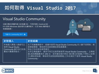 http://mvc.tw
ȡ Visual Studio 2017
4
ᘌ ᘌM
Ђ_lˆT
ʹ Visual Studio
Community Լ
MMóʽ
Ў׷N鹝УMʹ Visual Studio Community ˔ƣ
ҌWhWgоc_ԭʼa
֮ʹr
ڷIMУλʹʹ Visual Studio Community IM
 (SָX 250 ̨Iո 100 fԪĽM) 
r (_ԭʼaWgоҌWh) ֮rʹ Visual Studio
Community
 