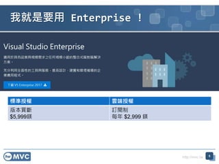 http://mvc.tw
ҾҪ Enterprise !
5
˜ڙ 녶ڙ
汾I
$5,999V
ӆ
ÿ $2,999 V
 