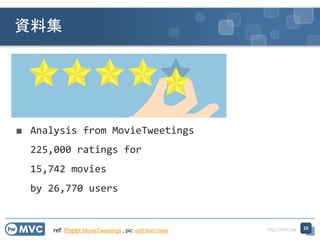 http://mvc.tw
■ Analysis from MovieTweetings
225,000 ratings for
15,742 movies
by 26,770 users
資料集
20
ref: Paper MovieTweetings , pic: edit from here
 