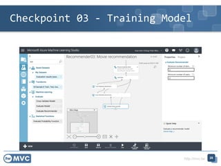 http://mvc.tw
Checkpoint 03 - Training Model
28
 