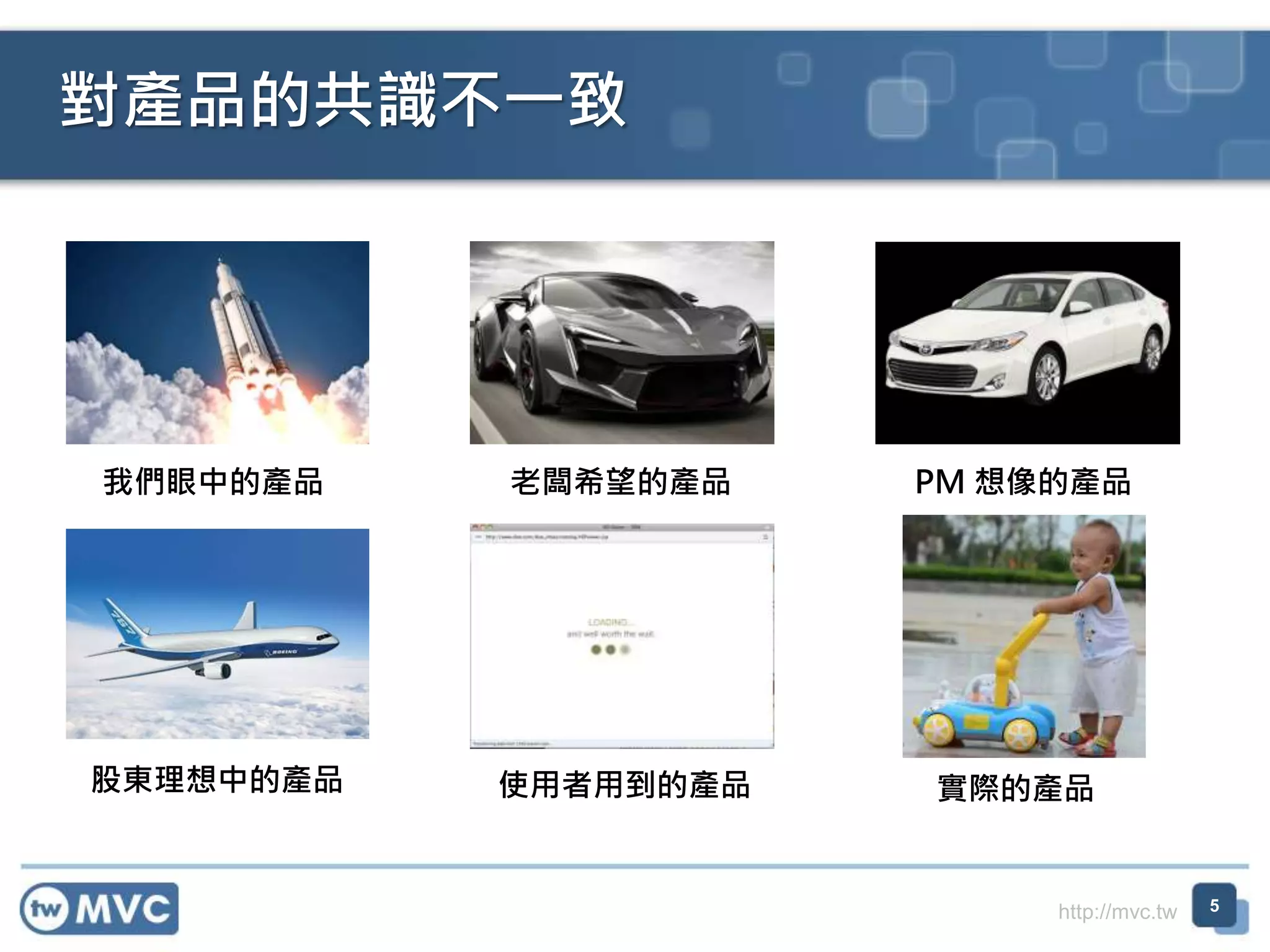 http://mvc.tw
對產品的共識不一致
5
我們眼中的產品
實際的產品
老闆希望的產品 PM 想像的產品
股東理想中的產品 使用者用到的產品
 