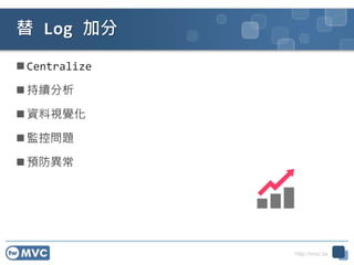 http://mvc.tw
替 Log 加分
 Centralize
 持續分析
 資料視覺化
 監控問題
 預防異常
62
 