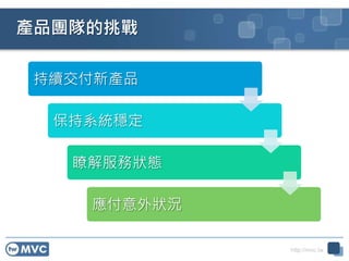 http://mvc.tw
產品團隊的挑戰
持續交付新產品
保持系統穩定
瞭解服務狀態
應付意外狀況
 