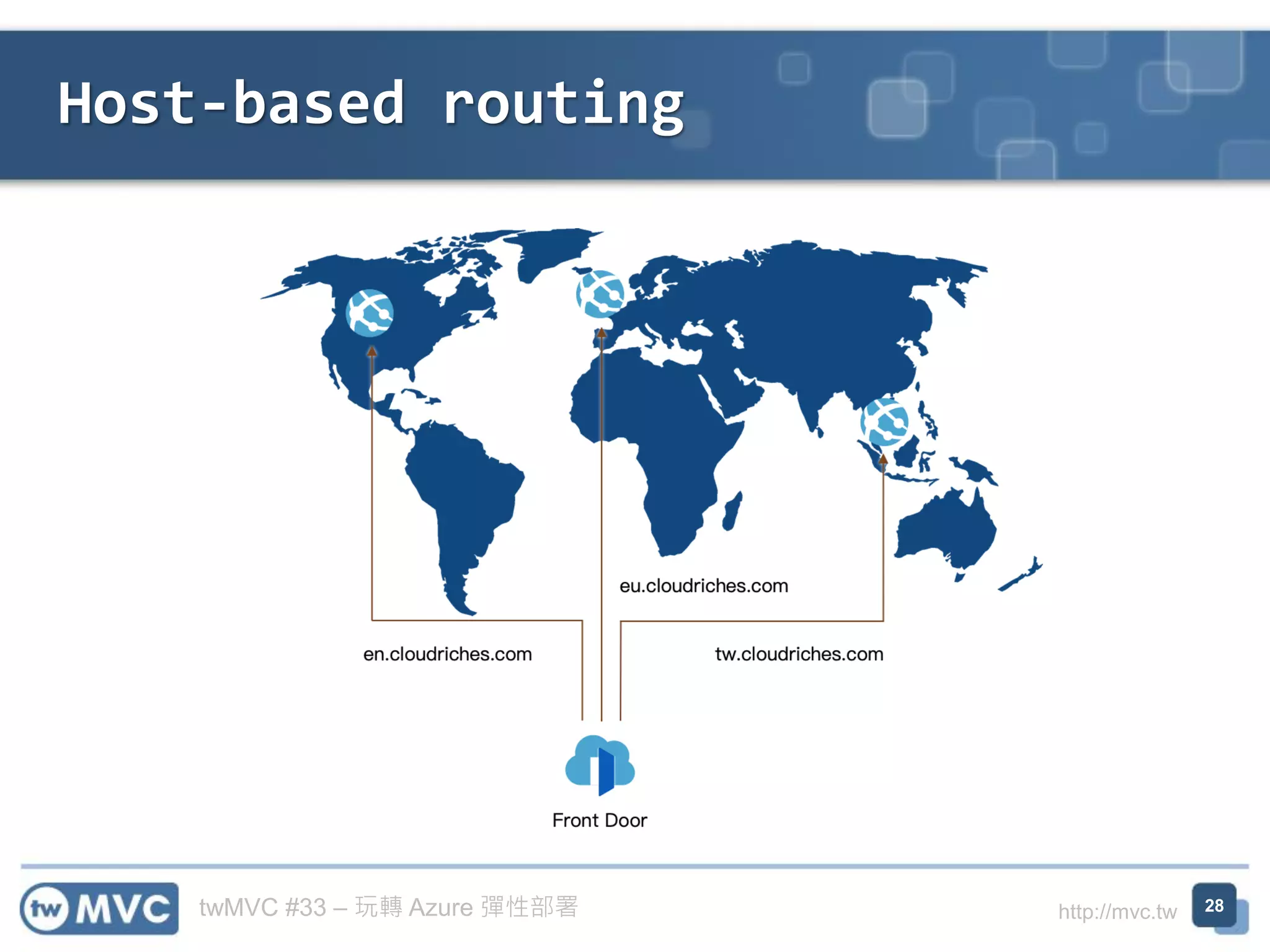 twMVC #33 – 玩轉 Azure 彈性部署 http://mvc.tw
Host-based routing
28
 