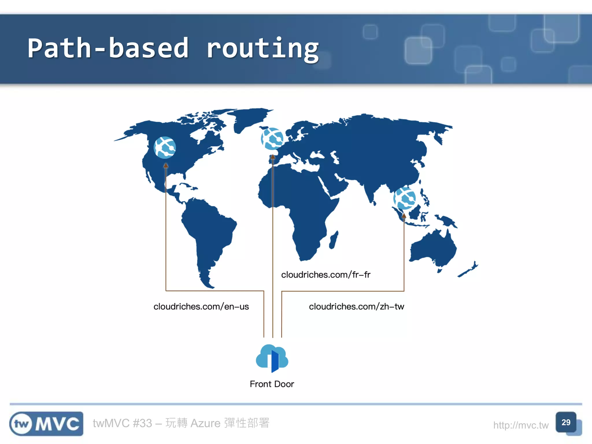 twMVC #33 – 玩轉 Azure 彈性部署 http://mvc.tw
Path-based routing
29
 