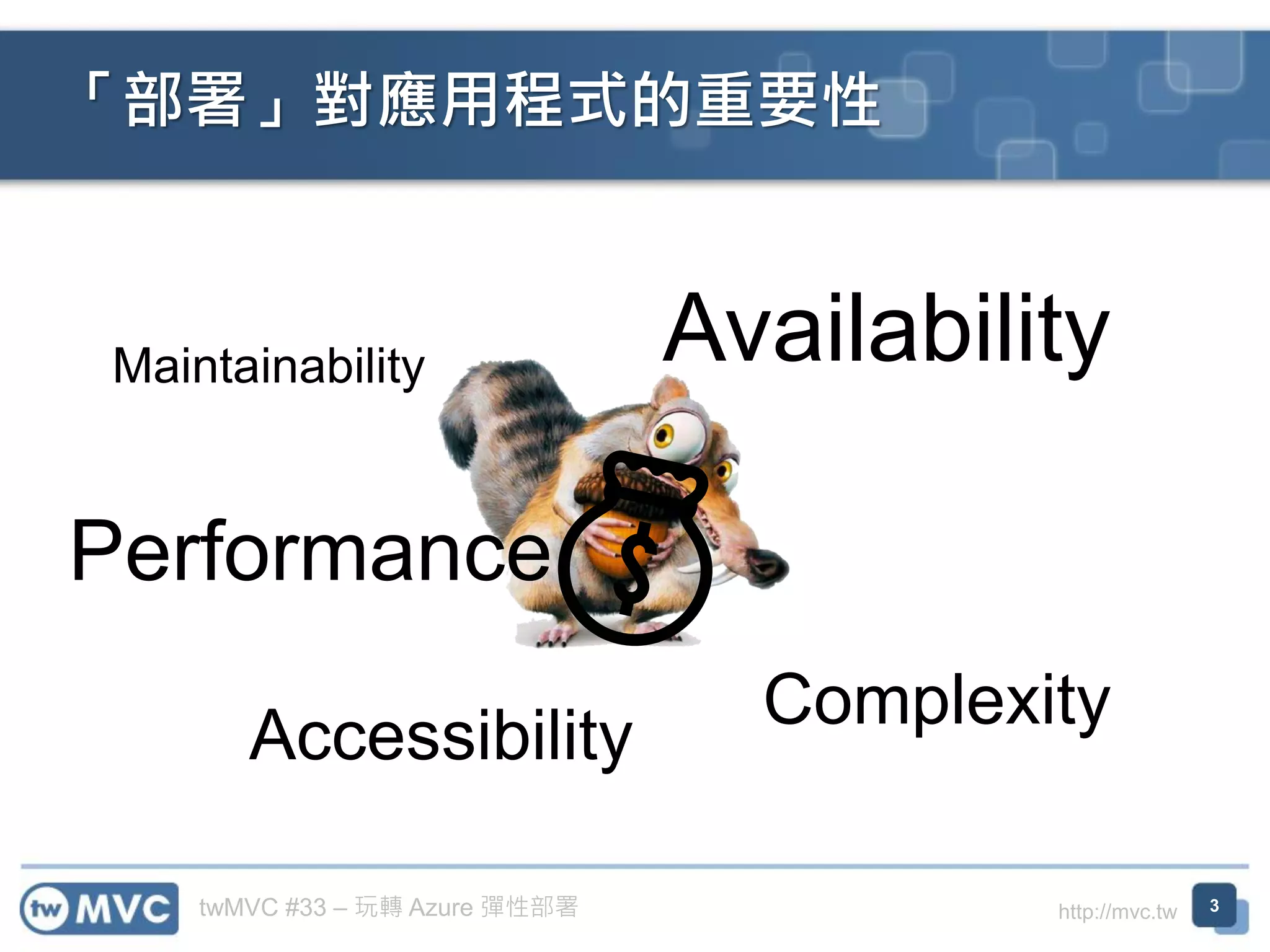 twMVC #33 – 玩轉 Azure 彈性部署 http://mvc.tw
「部署」對應用程式的重要性
3
Performance
Maintainability
Complexity
Availability
Accessibility
 
