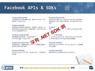 http://mvc.tw
Facebook APIs & SDKs
35前往 https://developers.facebook.com/docs/apis-and-sdks 查看
 