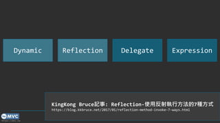 https://mvc.tw
21
Dynamic Reflection Delegate Expression
KingKong Bruce記事: Reflection-使用反射執行方法的7種方式
https://blog.kkbruce.net/2017/01/reflection-method-invoke-7-ways.html
 