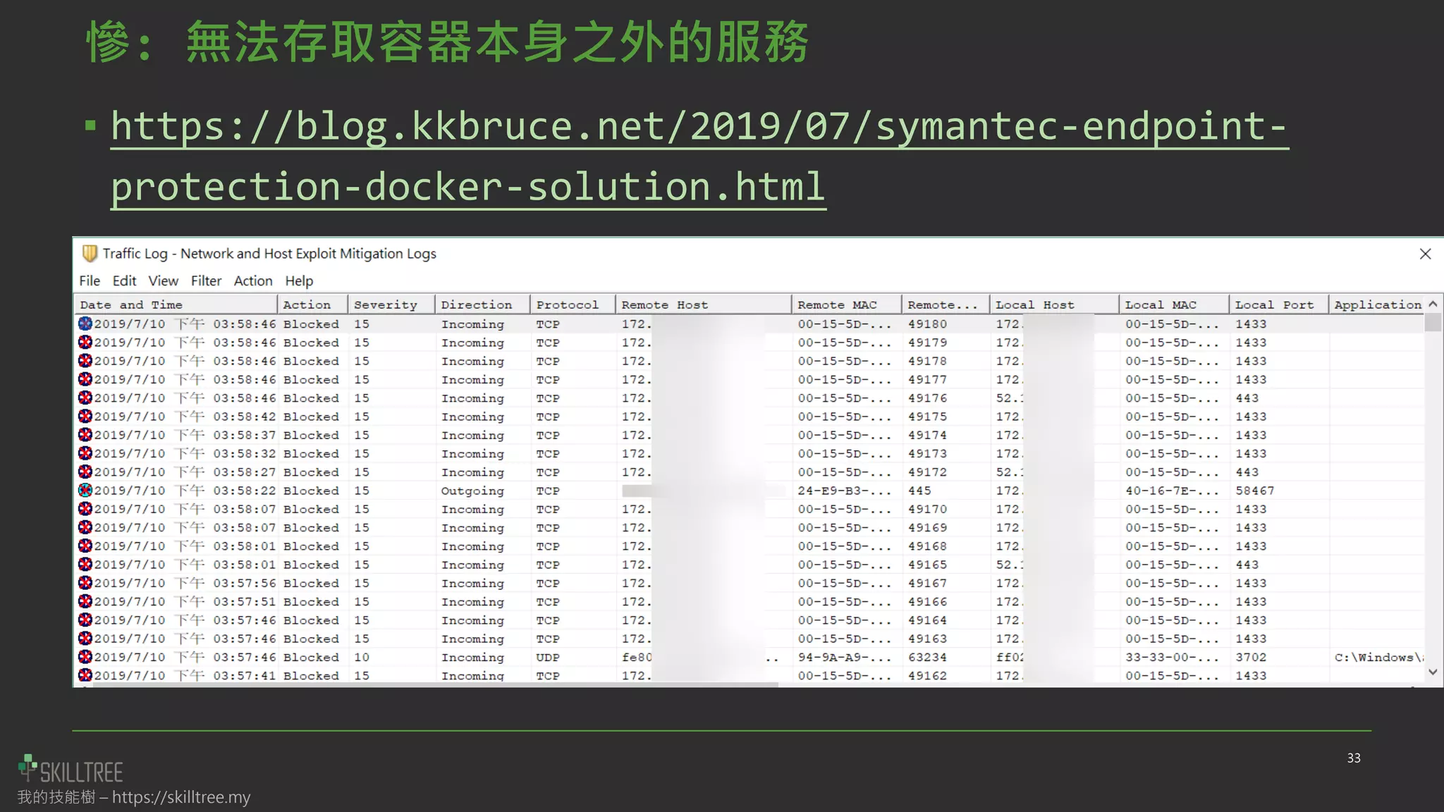 我的技能樹 – https://skilltree.my
慘: 無法存取容器本身之外的服務
▪ https://blog.kkbruce.net/2019/07/symantec-endpoint-
protection-docker-solution.html
33
 