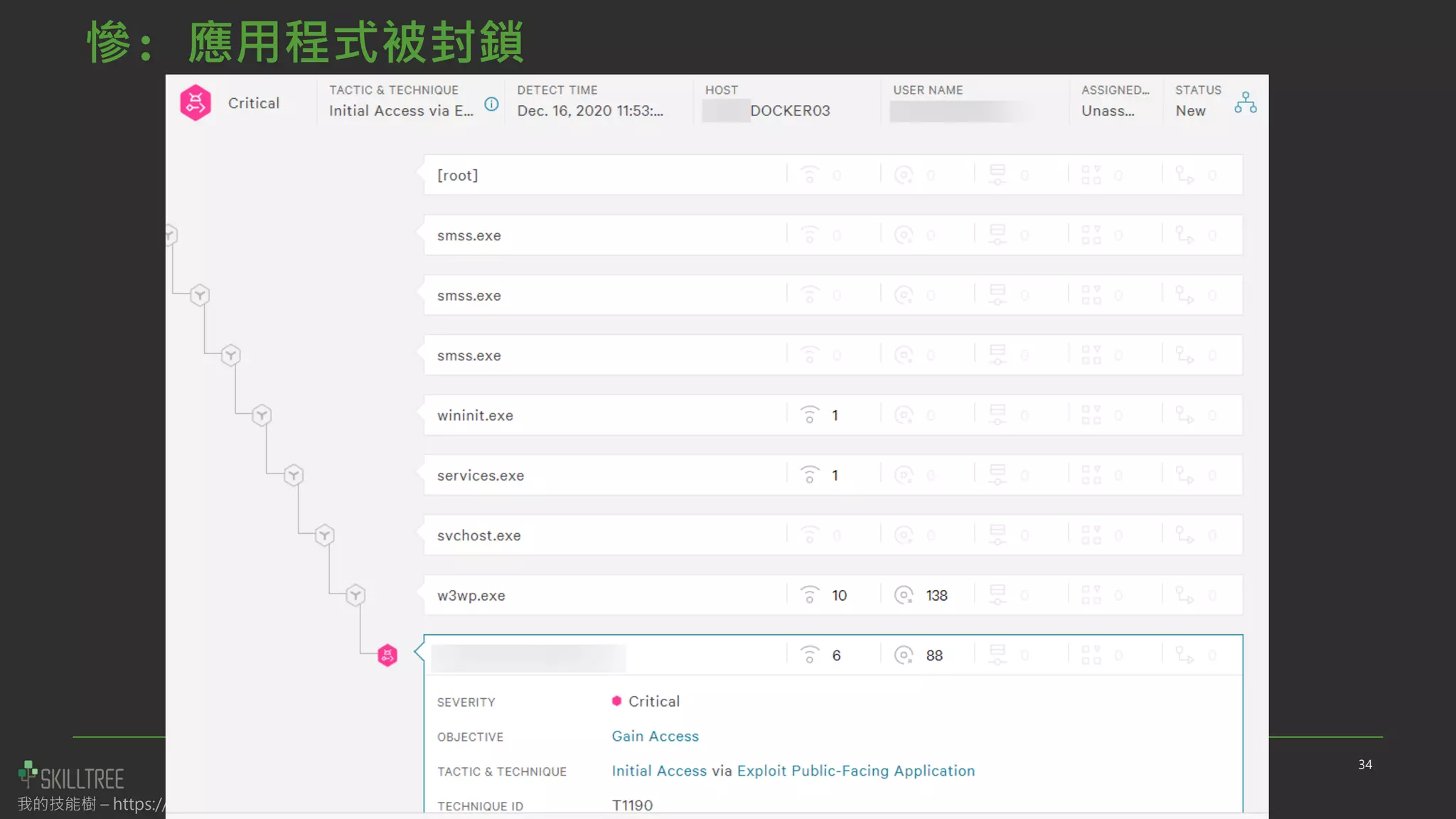 我的技能樹 – https://skilltree.my
慘: 應用程式被封鎖
34
 