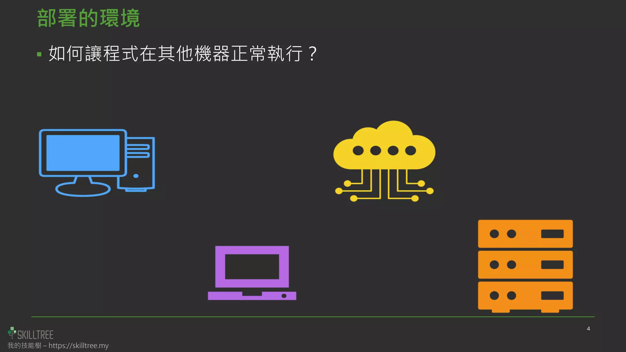 我的技能樹 – https://skilltree.my
部署的環境
▪ 如何讓程式在其他機器正常執行？
4
 
