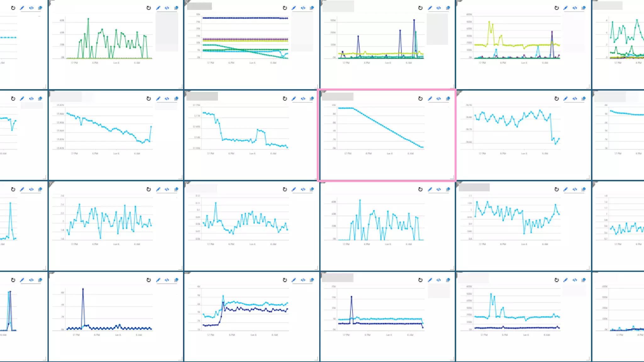 我的技能樹 – https://skilltree.my
 