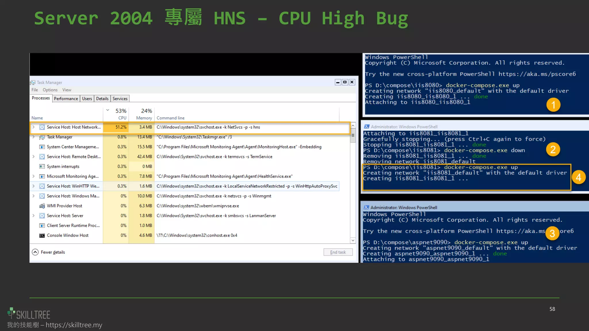 我的技能樹 – https://skilltree.my
Server 2004 專屬 HNS – CPU High Bug
58
 