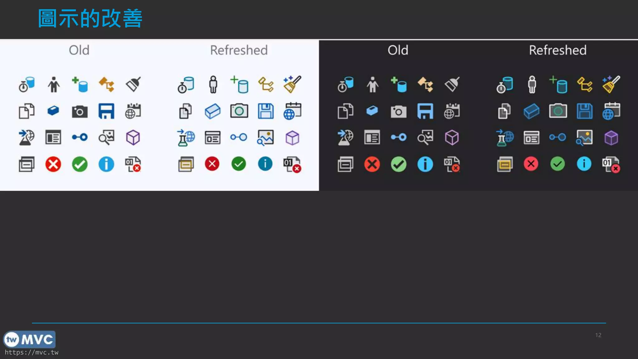 https://mvc.tw
圖示的改善
12
 