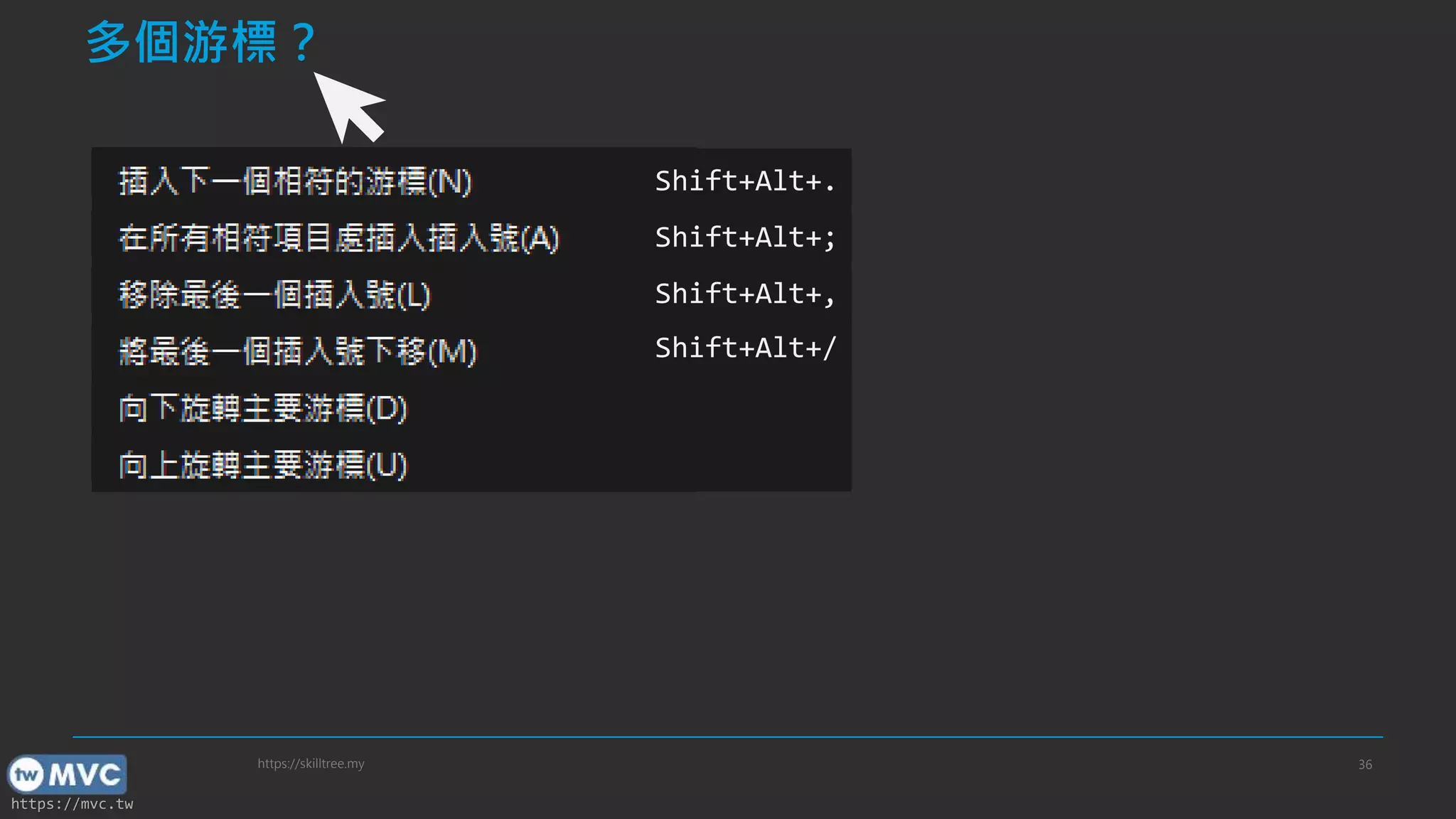 https://mvc.tw
多個游標？
https://skilltree.my 36
往下一個一個選取相同的文字
一次選取所有相同的文字
由下往上取消選取文字
取消選取最後一個文字插入點，改選下一個
文字插入點往上移
文字插入點往下移
Shift+Alt+.
Shift+Alt+;
Shift+Alt+,
Shift+Alt+/
 