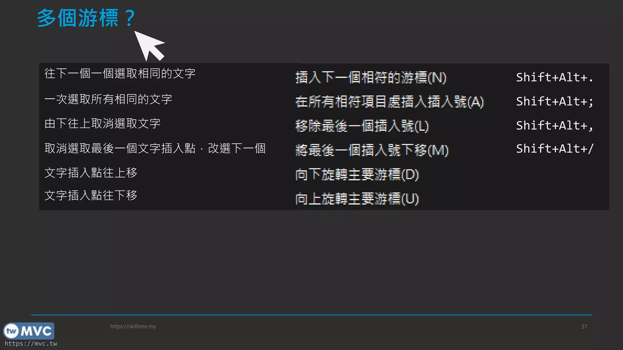 https://mvc.tw
多個游標？
https://skilltree.my 37
往下一個一個選取相同的文字
一次選取所有相同的文字
由下往上取消選取文字
取消選取最後一個文字插入點，改選下一個
文字插入點往上移
文字插入點往下移
Shift+Alt+.
Shift+Alt+;
Shift+Alt+,
Shift+Alt+/
 