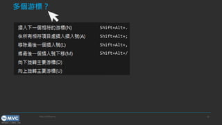 https://mvc.tw
Θˣ
https://skilltree.my 36
һһxȡͬ
һxȡͬ
ȡxȡ
ȡxȡһֲcxһ
ֲc
ֲc
Shift+Alt+.
Shift+Alt+;
Shift+Alt+,
Shift+Alt+/
 