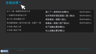https://mvc.tw
Θˣ
https://skilltree.my 37
һһxȡͬ
һxȡͬ
ȡxȡ
ȡxȡһֲcxһ
ֲc
ֲc
Shift+Alt+.
Shift+Alt+;
Shift+Alt+,
Shift+Alt+/
 