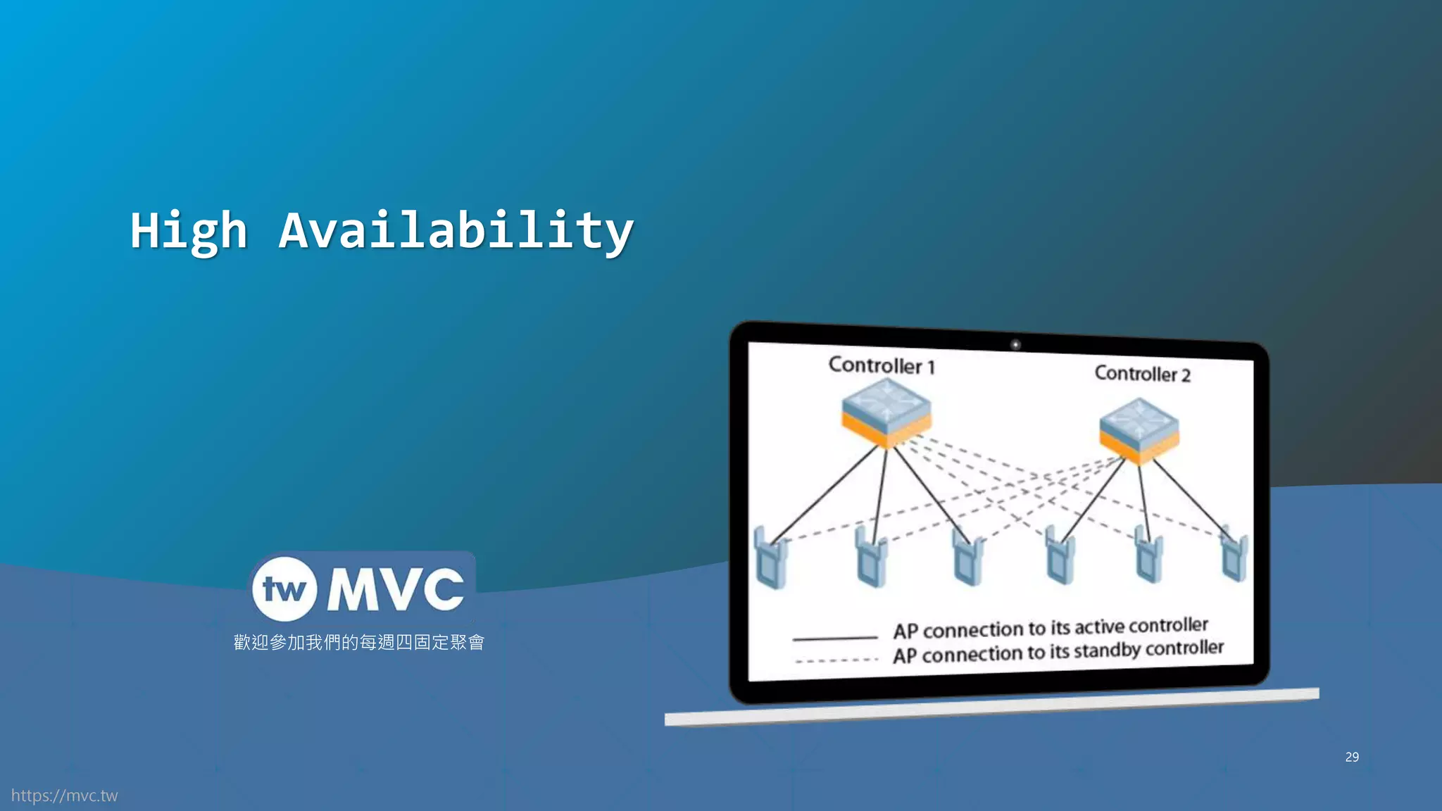 https://mvc.tw
歡迎參加我們的每週四固定聚會
29
High Availability
 