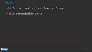 https://mvc.tw
YARP
▪ Web Server (Kestrel) and Reverse Proxy
▪ Fully customizable in C#
25
 