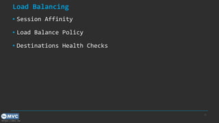 https://mvc.tw
Load Balancing
▪ Session Affinity
▪ Load Balance Policy
▪ Destinations Health Checks
31
 